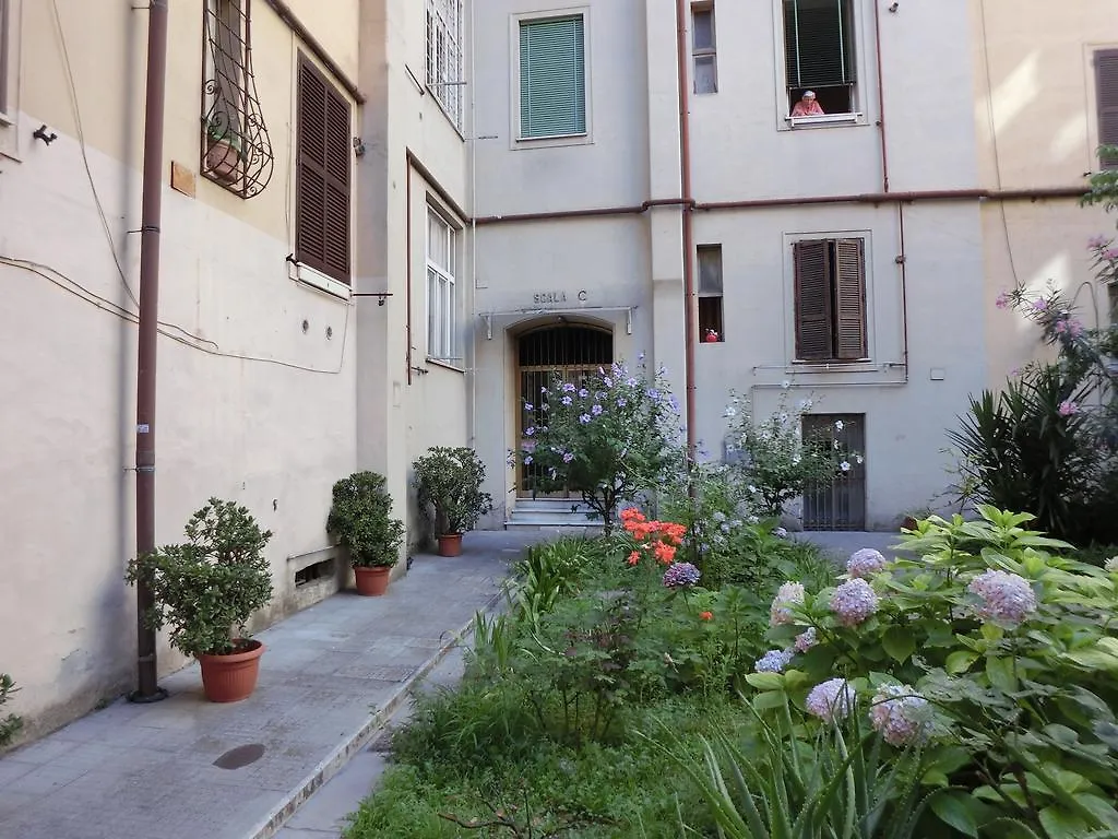 Ding House Bed & Breakfast Rome